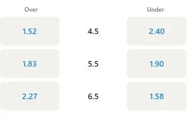 Parimatch app cricket betting