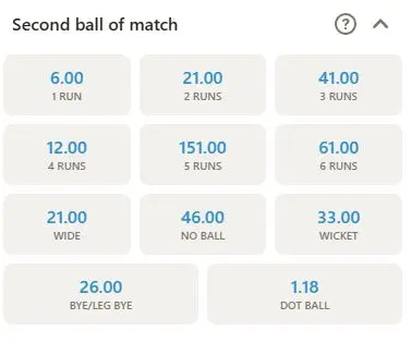 Parimatch app cricket betting